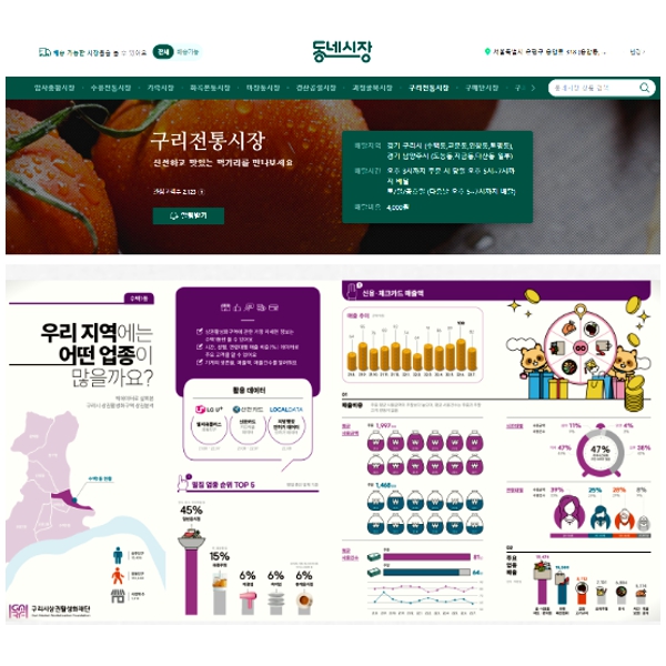 행복한 거리 이미지