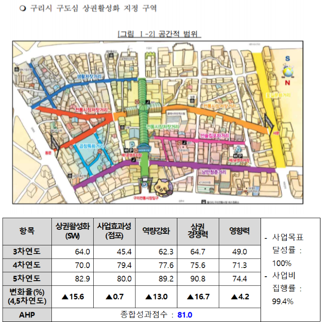 행복한 체험 행복한 체험 이미지